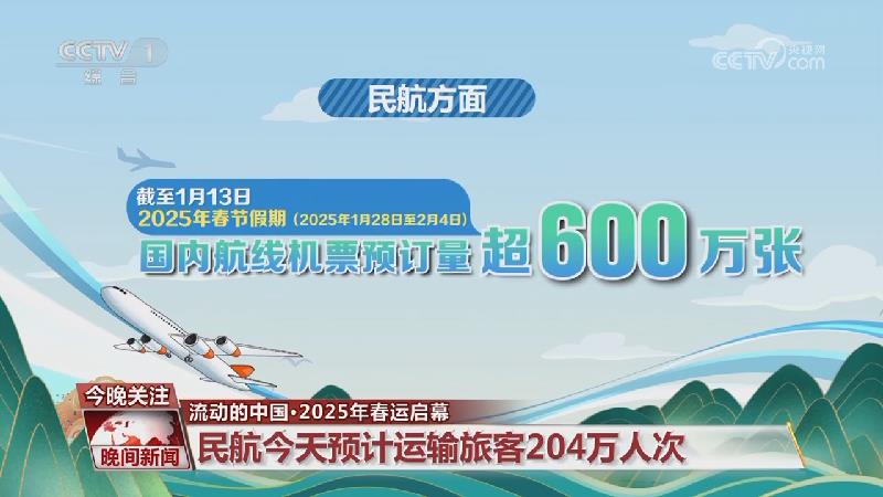 高得分